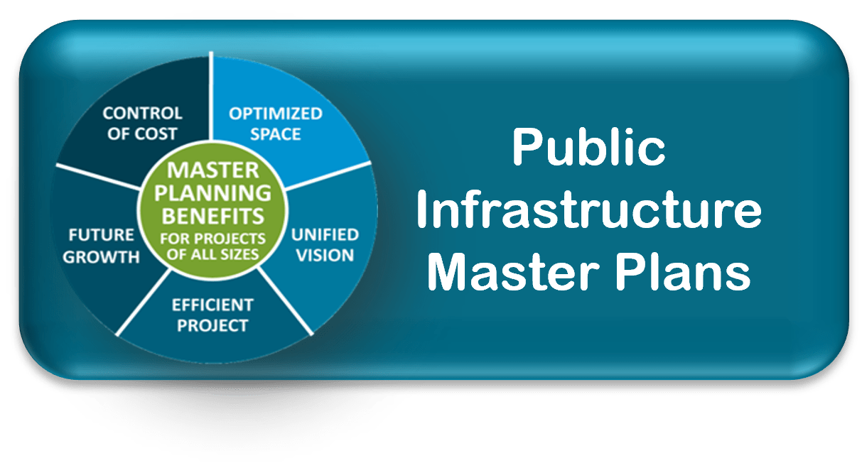 Master Plans